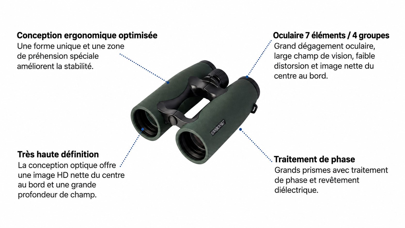 Guide : Le verre ED dans les jumelles : guide pour les acheteurs B2B